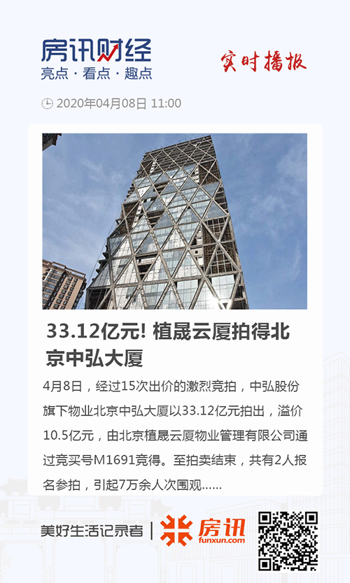 33.12亿元！植晟云厦拍得著名烂尾楼北京中弘大厦(图2)